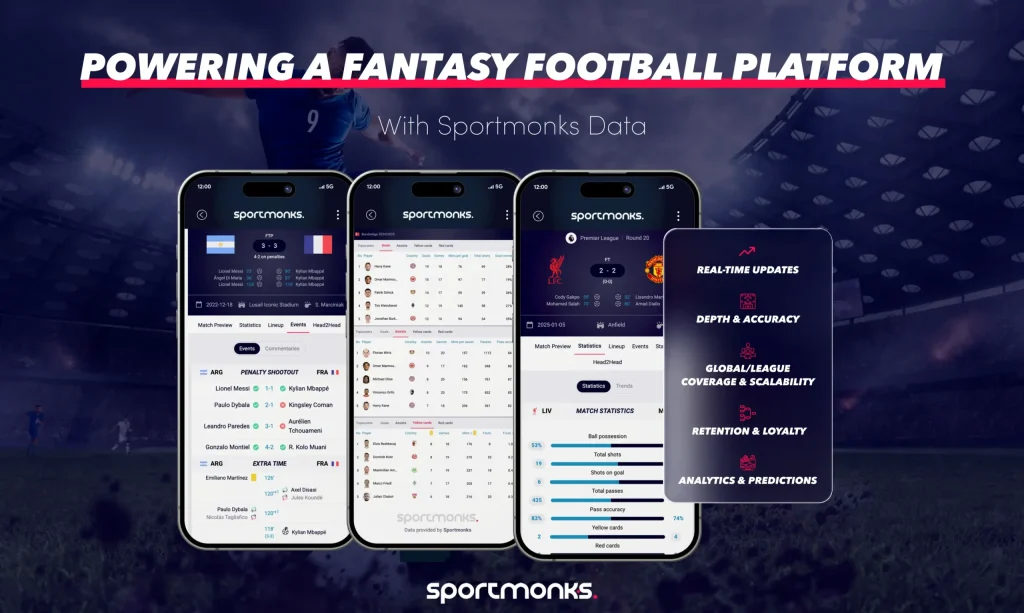 MM88 – The Ultimate Football Platform for Live Scores, Stats, and Updates
