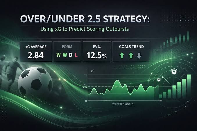 Empirical Analysis of Over/Under 2.5 Goals in Ligue 1: Structural Drivers Behind the Numbers